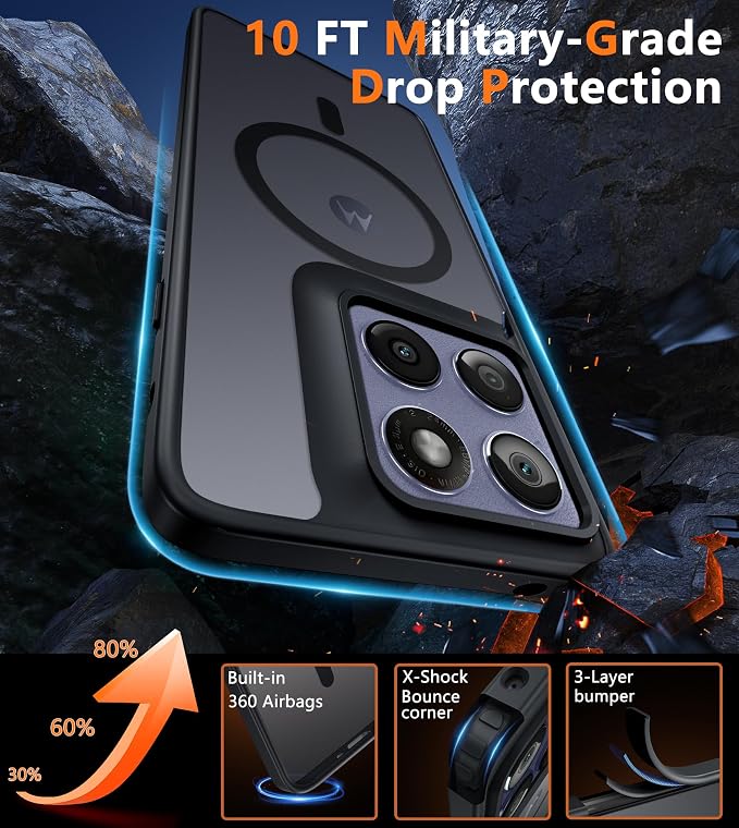 FNTCASE for Motorola Edge-2025 Magnetic Case: Matte Textured Military Grade Drop Protection Translucent Cell Phone Cover - Slim Rugged Durable Shockproof Protective Bumper Phonecase(6.6 inch/Black)