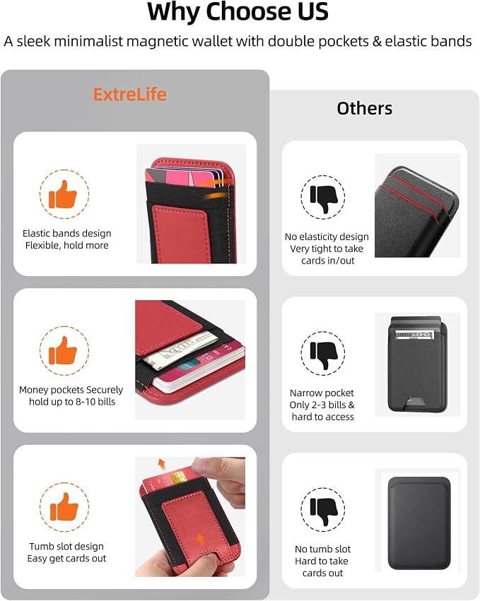 Upgraded for Magsafe Wallet, Strongest Magnetic Wallet for iPhone 17/16/15/14/13/12 Series, Magnetic Card Holder with 2 Card Slots, RFID Blocking, Vegan Leather, Fit 7 Cards, Red