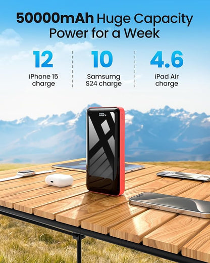 Power Bank 50000mAh 22.5W Fast Charging Portable Charger, USB C Quick Charge with 3 Outputs&2 Inputs, LED Display, High Capacity External Cell Phone Battery Pack for iPhone, iPad, Android