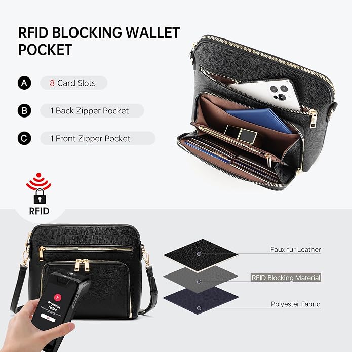 Crossbody Purses for Women Small Crossbody Bags for Women with Built in RFID Wallet