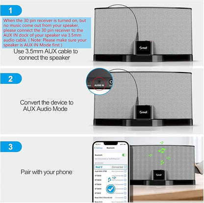 Smof 30 Pin Bluetooth Adapter Receiver for Bose Sounddock iPod iPhone Music Docking Station and Other 30 Pin Dock Speakers Bluetooth Audio Receiver with 3.5 mm Audio Cable (Not for Car or Motorcycle)
