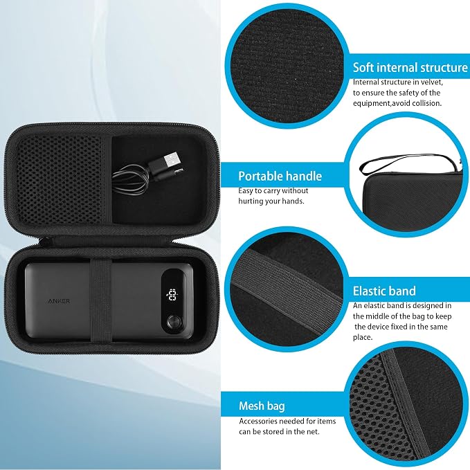 khanka Hard Case for Anker 100W Charging Base + Anker Power Bank 20k
