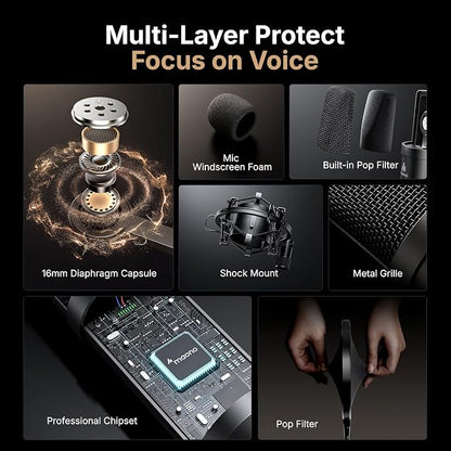 USB Microphone, MAONO 192KHZ/24Bit Plug & Play PC Computer Podcast Condenser Cardioid Metal Mic Kit with Professional Sound Chipset for Recording, Gaming, Singing, YouTube (AU-A04)