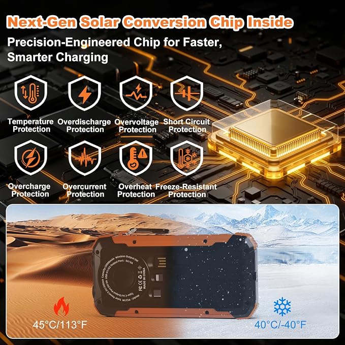 Solar Charger Power Bank 20000mAh, Wireless Fast Charging Battery Pack with 3 Built-in Cables & USB-C Input, Dual LED Flashlights, Portable Phone Charger for Camping, Travel & Emergency Use (Orange)