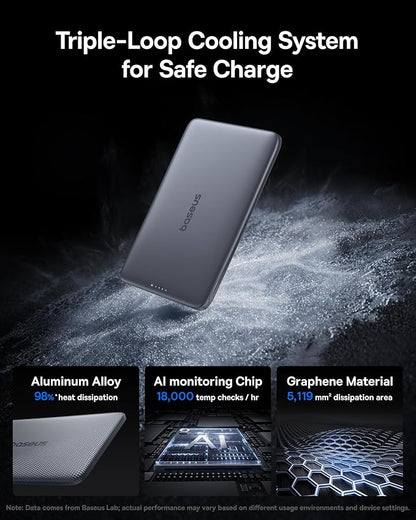 Baseus Picogo Power Bank, 0.3" Ultra Slim 5000mAh MagSafe Portable Charger, Card-Size Magnetic Battery Pack with USB-C Braided Cable, Alloy Wireless Charger for iPhone 17 Pro Max/17 Air/16/15/14/13/12