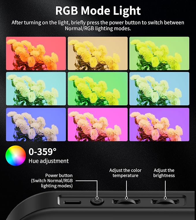 Magnetic 6000mAh RGB Selfie Ring Light for iPhone,448 LED Rechargeable Phone Light with Mini Tripod Stand, Double-Sided Magnet Handheld Stabilizer with Light for Magsafe/Phones/Video Recording/Photos