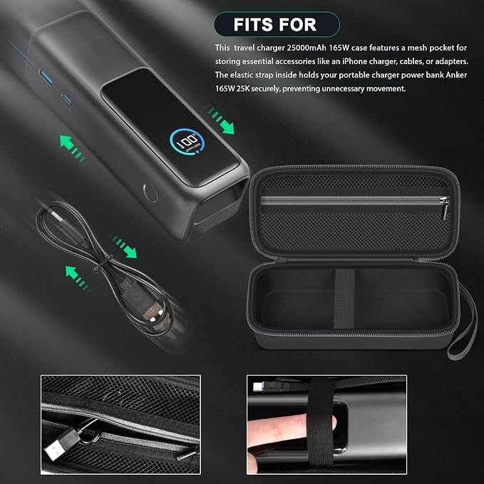 Case for Anker Prime/Laptop/ 737 Power Bank, Portable Charger Storage for Anker 3 in 1 Powerbank Battery Pack, Fast Charging Station 25000mAh/ 24000mAh/ 26,250mAh Holder Travel Pouch- Box Only