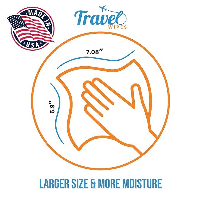 Hand Sanitizing Travel Wipes – 30ct Individually Wrapped | Fresh Citrus Scent, Moisturizing, 70% Alcohol Wipes | Travel, Home, Office, Daily Use | Made in USA