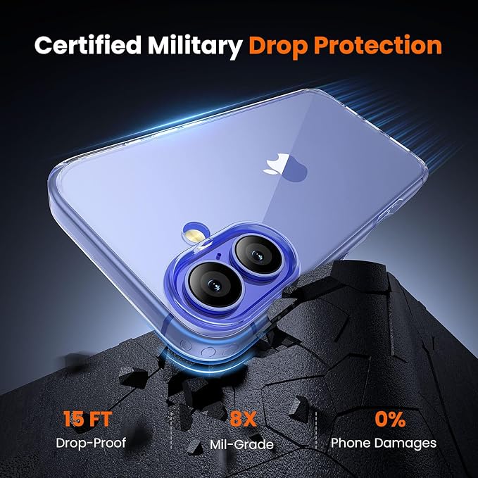 3 in 1 for iPhone 16 Case Clear,[Yellowing-Resistant Acrylic Back] Screen Protector *1 & Camera Lens Protector*1, Shockproof for iPhone 16 Phone Case 6.1 inch Clear