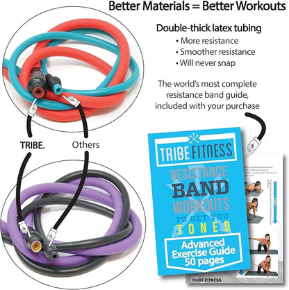 Tribe Armband + 12-Piece Resistance Band Set (105 LBs)