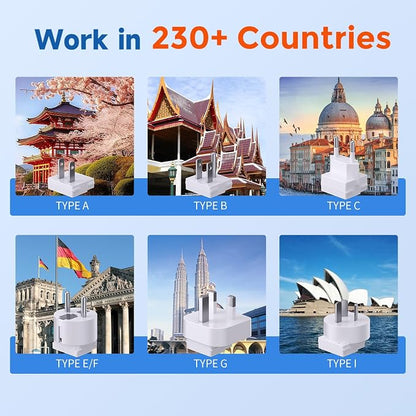 2000W Voltage Converter US to Europe for Hair Dryers, 7-in-1 220V to 110V Converter for European Travel with 3 AC/2 USBA/2 USBC Ports (PD20W), European Travel Adapter (White)
