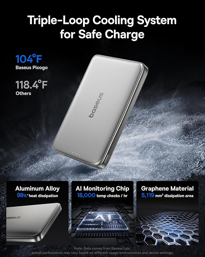 Baseus Picogo Power Bank, 0.5" Ultra Slim 10000mAh MagSafe Portable Charger, 27W Fast Charging Magnetic Battery Pack, Upgraded Polished Alloy Wireless Charger for iPhone 17 Pro Max/Air/16/15/14/13/12