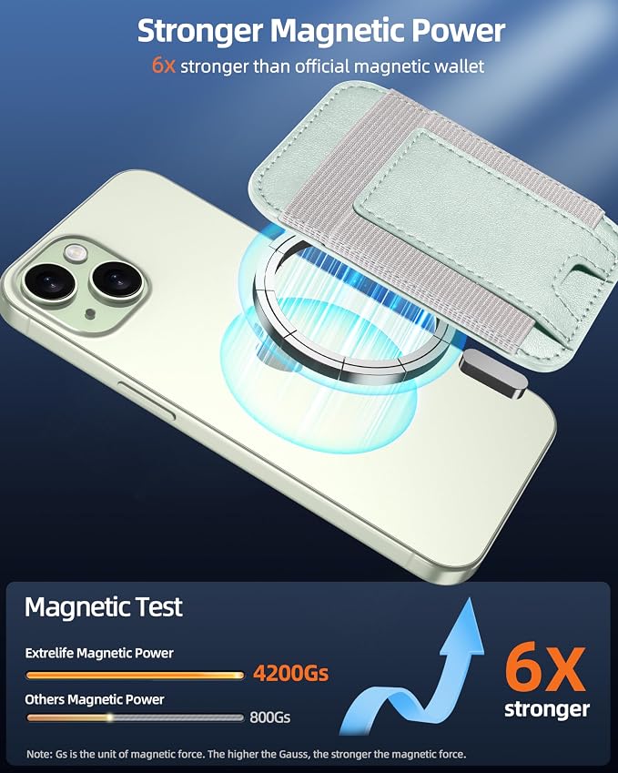 Upgraded for Magsafe Wallet, Strongest Magnetic Wallet, for iPhone Magsafe Walle t with 2 Card Slots, Magnetic Card Holder for iPhone 17/16/15/14/13/12 Series, Vegan Leather, Fit 7 Cards, Light Green