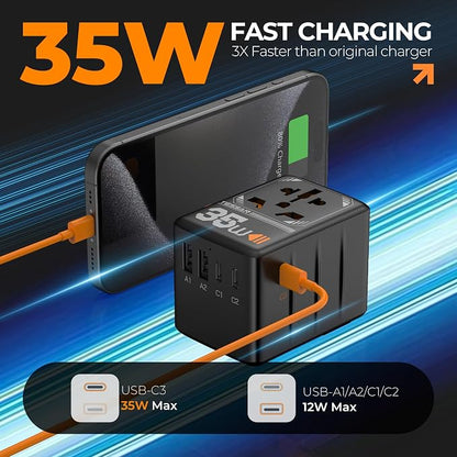TESSAN Universal Travel Adapter, 35W International Plug Adaptor | 3 USB C and 2 USB A Charging Ports, Worldwide Power Outlet, US to European EU UK AUS Ireland, Type C/G/A/I