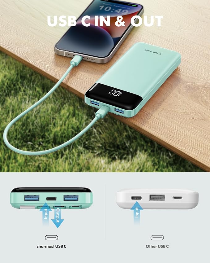charmast 10000mAh Portable Charger,Built-in 4 Cables,6 Outputs/3 Inputs,3A Fast Charging,Compatible with iPhone,iPad,Samsung,Pixel,LG