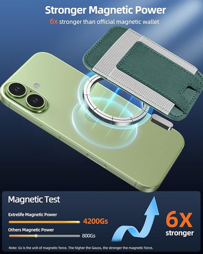 Upgraded for Magsafe Wallet, Strongest Magnetic Wallet, for iPhone Walle t Magsafe with 2 Card Slots, Magnetic Card Holder for iPhone 17/16/15/14/13/12 Series, Slim, Vegan Leather, Fit 7 Cards, Green