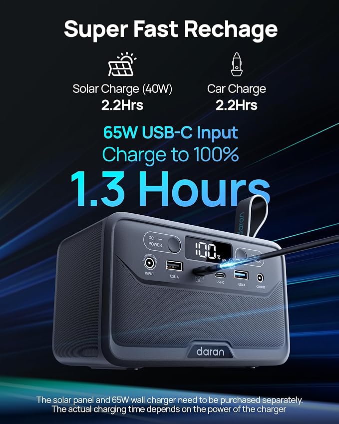 2026 Portable Power Station 28000mAh LiFePO4 Battery, Solar Power Bank with AC Outlet 100W/110V, USB-C PD Two-Way Fast Charging Small Generator for Laptop, Camping, Home, Office, TSA Approved