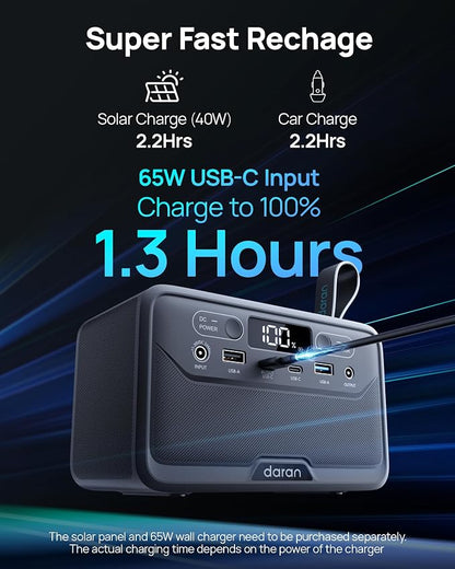 2026 Portable Power Station 28000mAh LiFePO4 Battery, Solar Power Bank with AC Outlet 100W/110V, USB-C PD Two-Way Fast Charging Small Generator for Laptop, Camping, Home, Office, TSA Approved