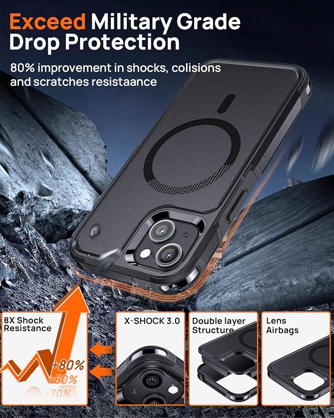Lanhiem Magnetic for iPhone 13 Case, 2 Pack [Tempered Glass Screen Protectors+Camera Lens Protectors] 10 FT Military Drop Protection Anti-Fingerprint Slim Design Phone Cover for iPhone 13 (Black)