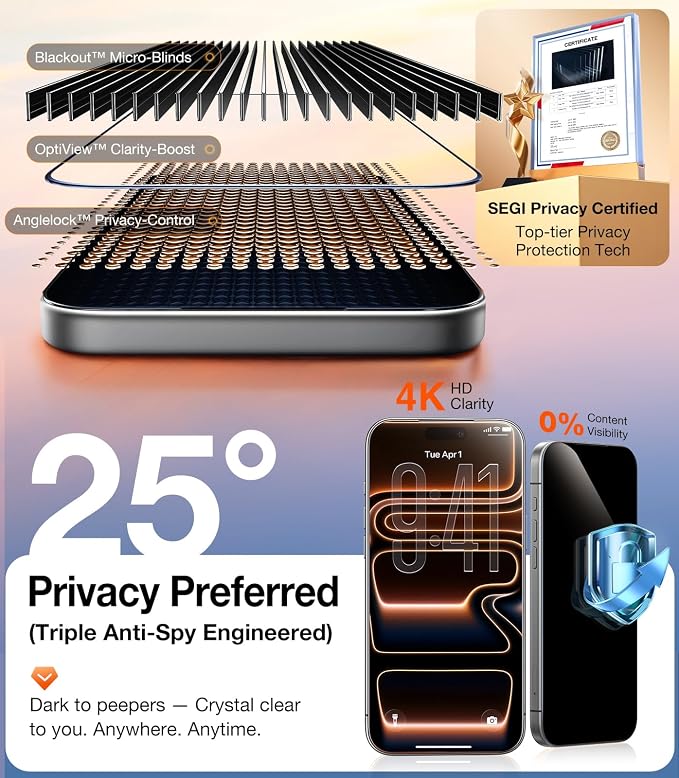 UltraGlass TOP 9H+ Armor for iPhone 15 Pro Privacy Screen Protector [NO.1 Military Grade Shatterproof] Screen Protector 15 Pro Tempered Glass [100% Anti-Spy], Longest Durable, 2 Pack
