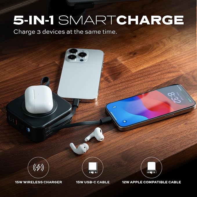 STATIK SmartCharge Power Bank, 5-in-1 Travel Charger with Wall Plug & Built in USB C Cables, 10000mAh & European Portable Charger, Compatible with iPhone, iPad & Samsung