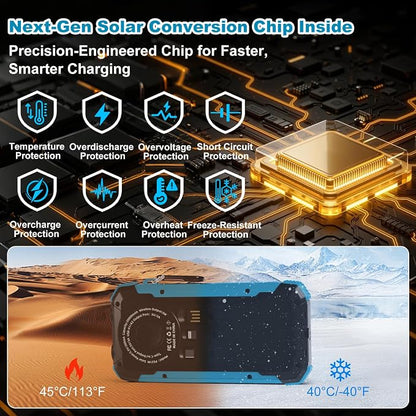 Solar Charger Power Bank 20000mAh, Wireless Fast Charging Battery Pack with 3 Built-in Cables & USB-C Input, Dual LED Flashlights, Portable Phone Charger for Camping, Travel & Emergency Use (Blue)