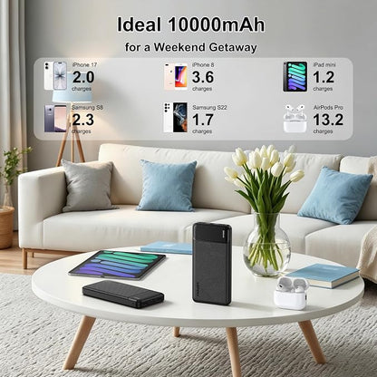 AsperX 10000mAh USB C Output Portable Charger | Power Bank Fast Charging, Portable Battery Bank External Battery Pack for iPhone, Samsung, Google LG and Heated Vest