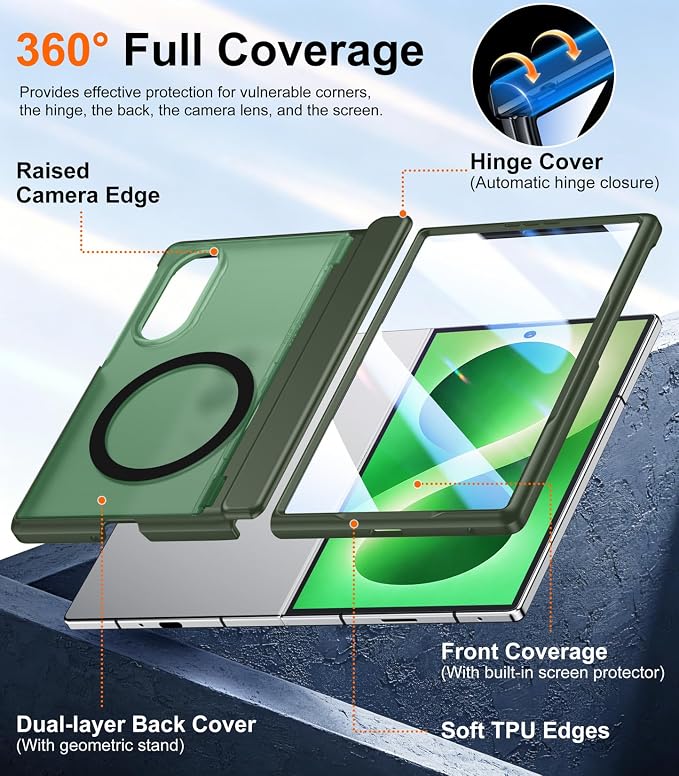 SPIDERCASE Magnetic for Samsung Galaxy Z Fold 8 Case, [Built-in Stable Kickstand] [Rugged Hinge Protection] Military Grade Heavy Duty Drop Protection for Z Fold 8 Durable Cover,Dark Green