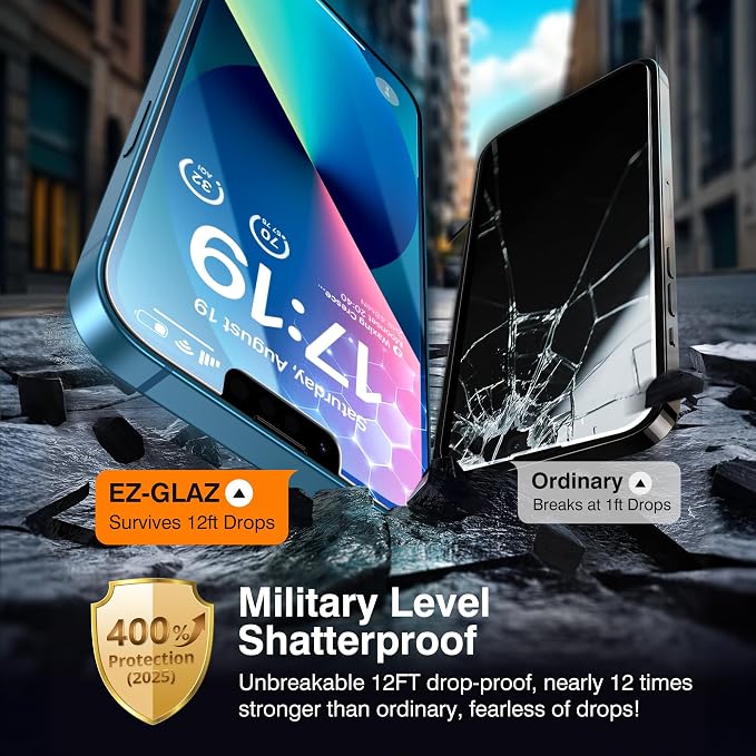 EZ-GLAZ- 4 Pack for iPhone 13 Privacy Screen Protector[6.1"] With 2 Pack Camera Lens Protector, [Drop Protection] 9H Hardness Full Coverage Anti-Spy Tempered Glass Film, Easy to install | True 28°Anti Spy, Glass Privacy Screen, Tempered, Longest Durable