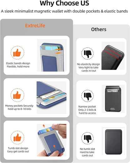Upgraded for Magsafe Wallet, Strongest Magnetic Wallet, for iPhone Magsafe Walletwith 2 Card Slots, Magnetic Card Holder for iPhone 17/16/15/14/13/12 Series, Vegan Leather, Fit 7 Cards, Purple