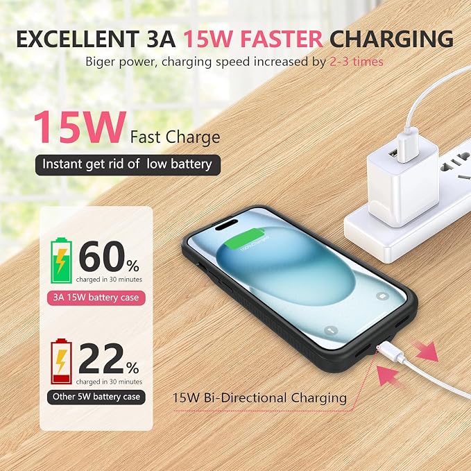 BOPPS Battery Case for iPhone 15 Pro Max/15 Plus【2026 New】 Slim 8000mAh Portable Charger Case 360°Protection Rechargeable Extended Charging case for iPhone 15 Pro Max，iPhone 15 Plus (Black)