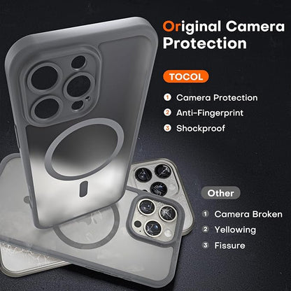 TOCOL Magnetic for 16 Pro Max Phone case, Upgraded Full Camera Protection, Compatible with Magsafe, Drop Protection, Translucent Matte Back Bumper Cover for 6.9-Inch (Gray)