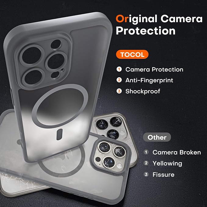 TOCOL for Phone 16 Pro Case, Compatible with Magsafe Charger, Full Camera Protection, Drop Protection, Translucent Matte Phone Case for iPhone 16 Pro 6.3 inch (Gray)