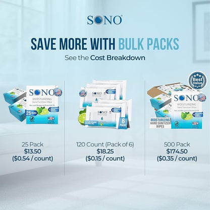 SONO Bergamot & Aloe Moisturizing Hand Sanitizer Wipes - TSA-Approved Travel Size Individual Packs for On-the-Go Hygiene & Cleansing - Alcohol-Free Antibacterial for Hands & Surfaces
