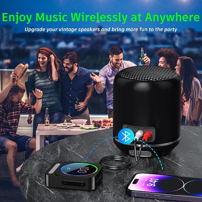 SONRU Bluetooth 5.3 Receiver for Car, Wireless Audio Adapter for Car/Home Stereo/Wired Headphones/Speaker, Bluetooth Aux Adapter, Dual AUX Outputs, RCA AUX 3.5mm Music Receiver