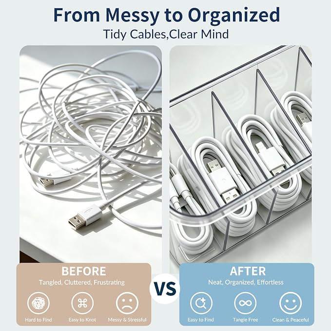 TexHome 2 Pcs Charger Cable Organizer Box with Lid Plastic Cord Storage Box with Wire Ties, Electronics Cord Organizer for Home Drawer Office Desk Accessories Storage