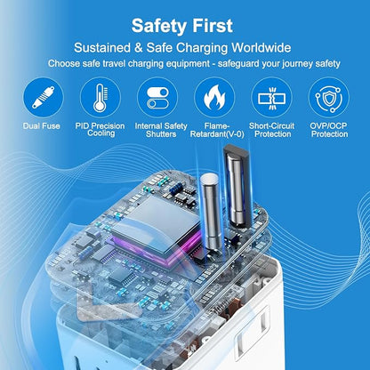 Universal Travel Adapter 25W, International Power Plug Converter with 2500W High Power Support, All-in-One AC Adapter for Europe UK US AUS, 2 USB-C + 2 USB-A Ports, Compact Travel Charger