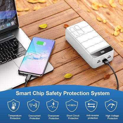 Portable Charger Power Bank 60000mAh, Battery Pack, Large Charging Bank | USB C 22.5W Fast Charging, PD4.0 & QC 4.0, High Capacity, LED Display, 4 Outputs, for iPhone, Android, Travel Essential White