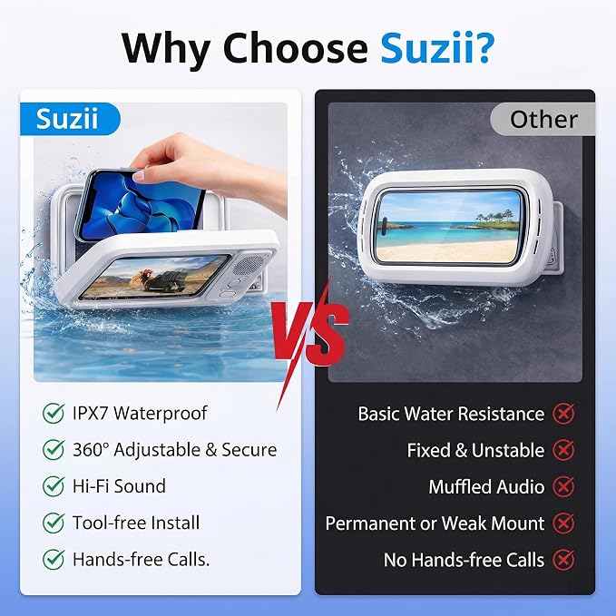 Shower Phone Holder Waterproof with Bluetooth Speaker | 2026 New IPX6 Anti-Fog, 480° Rotatable | Bathroom Case with Speaker Holes | Fits 4-7" Cell Phones & iPhone | Bathroom Wall Mirror