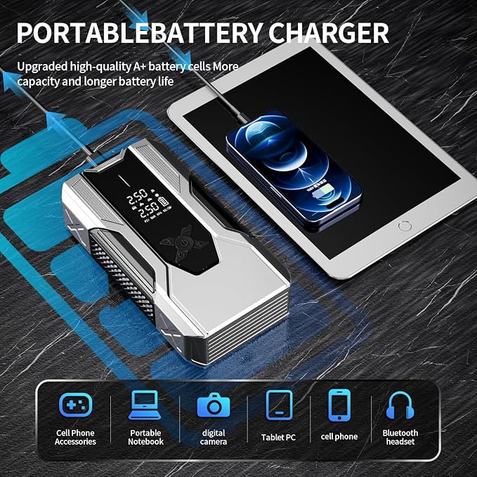 Emergency Portable Jump Starter with Air Compressor - 3000A 150PSI for Cars, Trucks & SUVs up to 9L Gas/7L Diesel, 12000mAh Portable Power Bank, -20°F Cold Start (Silver)