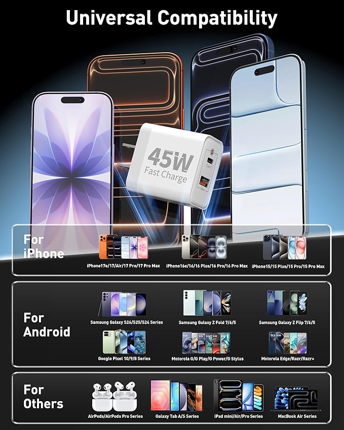 45W USB C Fast Charger for Google Pixel 10/10 Pro XL/Fold/10a/9/9 Pro XL/9a/8/8a/7/6/5/4 XL, 3-Pack 45W Dual Port Type C Wall Charger Super Fast Charging Block Power Adapter with 6FT USB-C Cable Cord