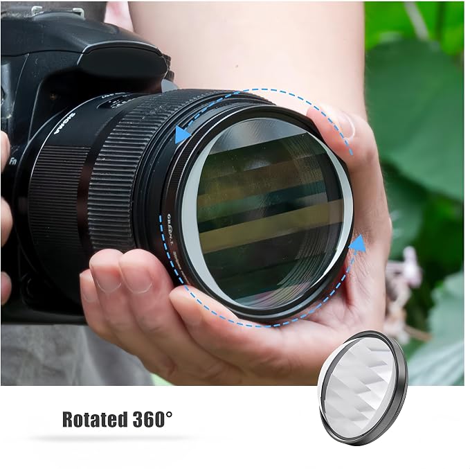 GREEN.L 58mm Linear Prism Filter, Special Effects Filter for Creative Multiple Images & Foreground Blur, Premium Optical Glass, with Portable Pouch