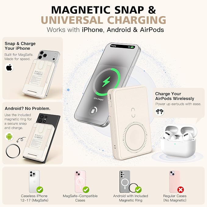 Magnetic Wireless Power Bank 5-in-1, 5000mAh Portable Charger with LED Mirror, Phone Stand, Card Holder & Bluetooth Remote, 20W Fast Charging for iPhone & Android, Travel Essential for Women