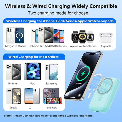 Magnetic Portable Charger for iPhone,10800mAh 25W PD QC4.0 Fast Charging USB C Power Bank,4 Output Dual-Side Magnet Travel Essentials Battery Pack for iPhone 17/Air/16/15/14/13/12 Series (Green)