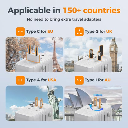 TESSAN Universal Travel Adapter PD 35W GaN | Built-in Retractable USB C Cable, 6 in 1 Worldwide, 4 USB Ports, US to Europe UK AUS, Type C G A I