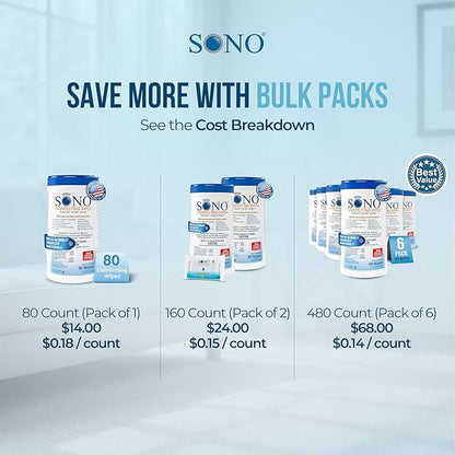 SONO Disinfecting Wipes - Alcohol-Free, No Bleach, Medical-Grade I Multi-Surface Cleaning for Home, School, Office I Gentle on Electronic Devices I Everyday Use I 480 CT (Canister of 6)