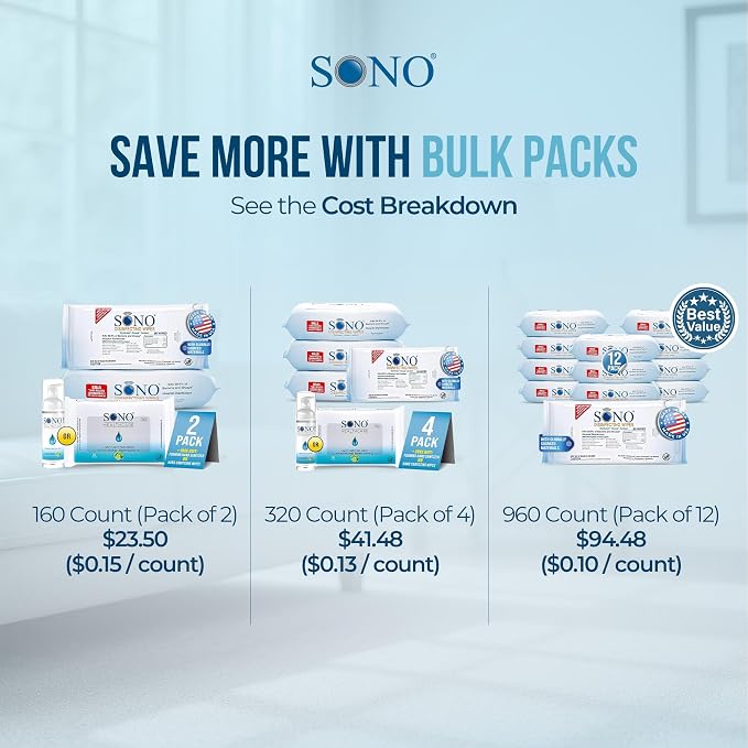 SONO Disinfecting Wipes - No Alcohol & Bleach, Medical-Grade, All-Purpose - School, Household, Dorm, Salons, Spas, Pilates & Yoga Studios Cleaning Kit - 320 ct (pack of 4) 80 count packs w/Sanitizer