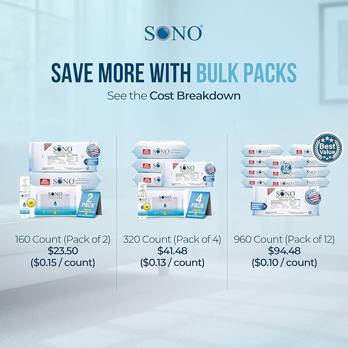 SONO Disinfecting Wipes - 160 Count (Pack of 2) + Sanitizer, Medical-Grade, Alcohol-Free, No Bleach, Gentle & Effective Multi-Surface Cleaning Solution, Larger Sheets 80 count packs