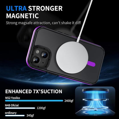 3 in 1 for iPhone 15 Plus Case with MagSafe, Screen Protector*1 Shockproof Guard Corners,Military-Grade Protection for iPhone 15 Plus Phone Case 6.7 inch Purple Bumper