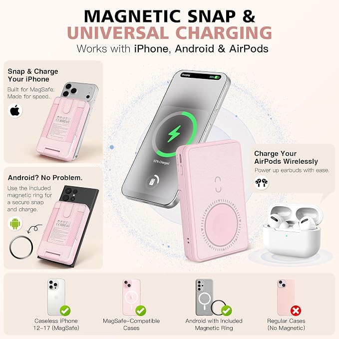 Magnetic Wireless Power Bank 5-in-1, 5000mAh Portable Charger with LED Mirror, Phone Stand, Card Holder & Bluetooth Remote, 20W Fast Charging for iPhone & Android, Travel Essential for Women